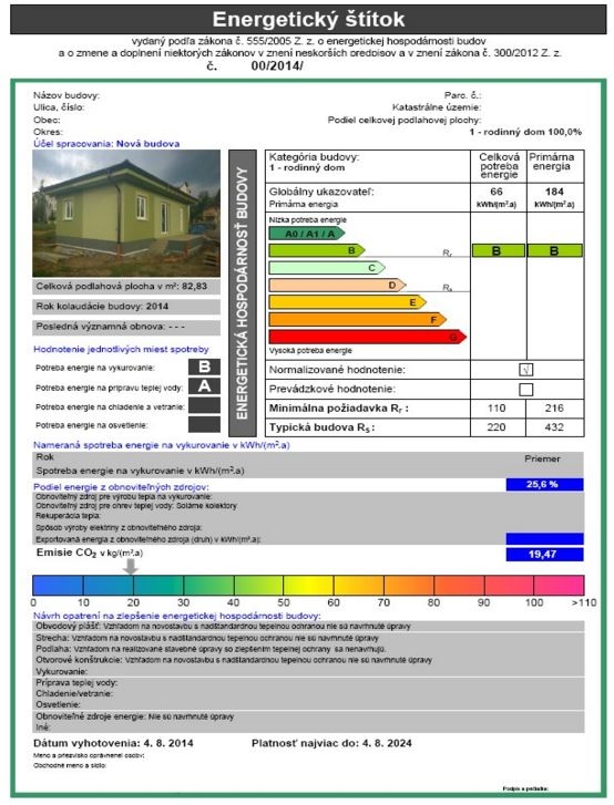 energetická certifikácia budov